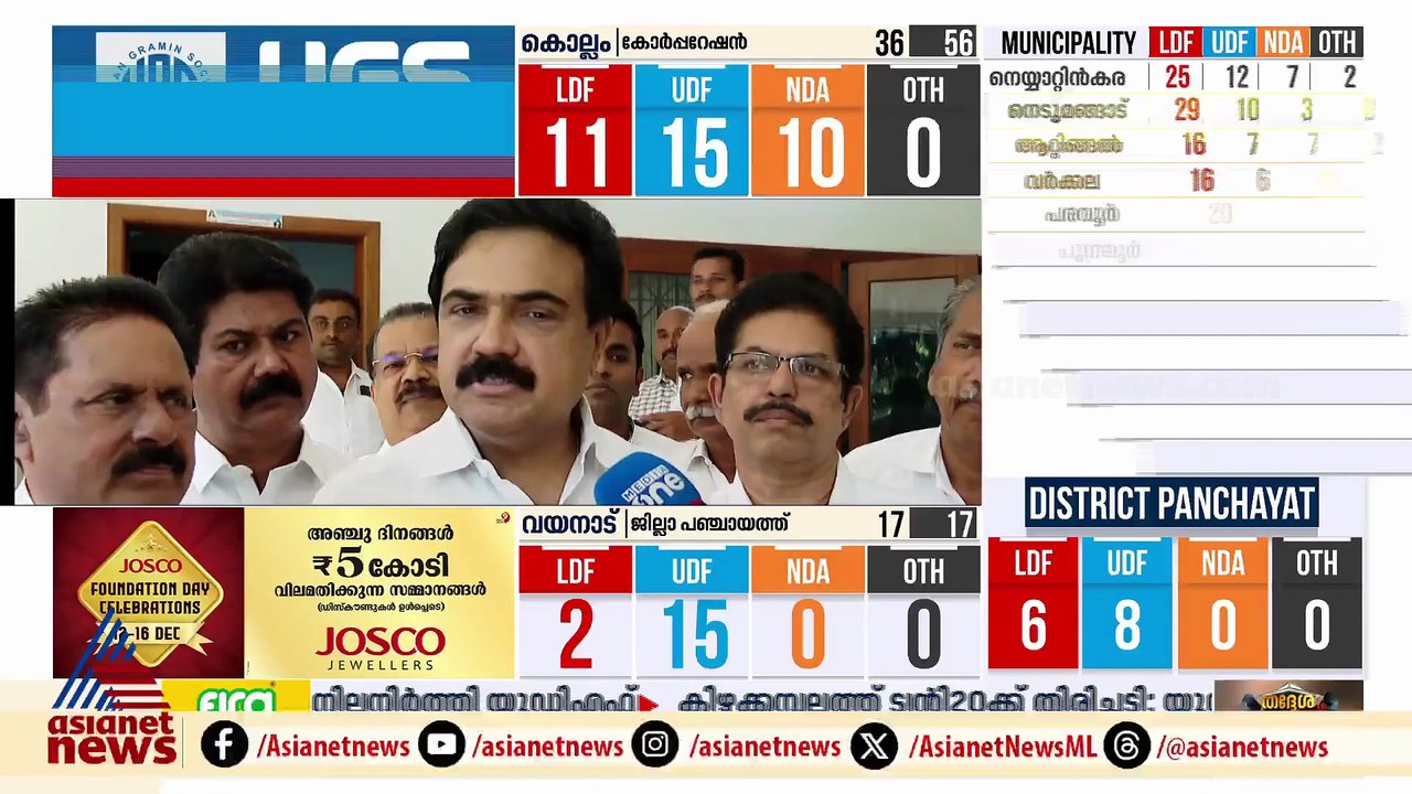 വിജയിച്ച എല്ലാവർക്കും അഭിനന്ദനം, പരാജയം പരിശോധിക്കും: ജോസ് കെ മാണി