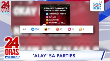 Ilang netizens, ibinahagi ang experience sa pagiging alay sa parties; DOLE: 'Di dapat sapilitan ang pagpapasayaw sa mga empleyado | 24 Oras Weekend