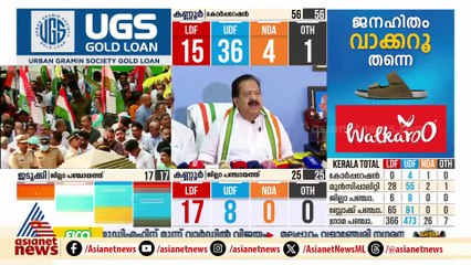 ഒരു ഏകാധിപതിയുടെ വീഴ്ചയാണ് കേരളം കാണുന്നത്: രമേശ് ചെന്നിത്തല