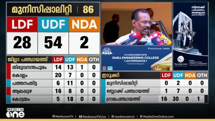 'ബിജെപി തിരുവനന്തപുരത്ത് അധികാരത്തിൽ വന്നത് ഒരു കാരണവശാലും നിസാരമായി കാണാൻ കഴിയില്ല'