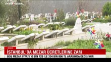 İstanbul’da mezar ücretlerine zam geldi