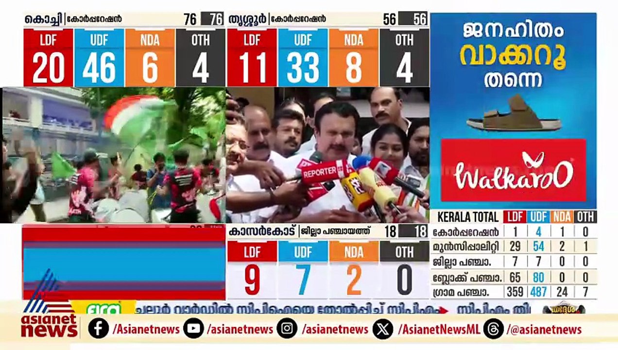 'അടുത്ത സര്‍ക്കാര്‍ യുഡിഎഫിന്‍റേതാണെന്ന് തെളിയിക്കുന്ന ഫലം, തിരുവനന്തപുരത്ത് UDF പ്രകടനം മോശമല്ല'