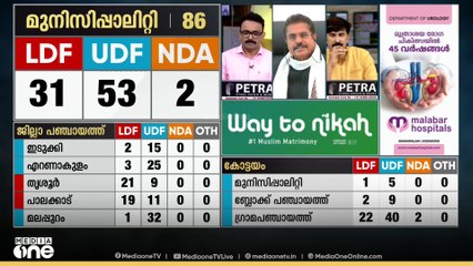 'ജനങ്ങളെ ഇത്രമാത്രം കബളിപ്പിച്ച ഒരു സർക്കാർ കേരളത്തിൽ ഭരണം നടത്തിയിട്ടില്ല'