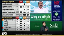 'ബിജെപിക്ക് എവിടെങ്കിലും നേട്ടം ഉണ്ടായിട്ടുണ്ടങ്കിൽ അതിന് കാരണം CPM'