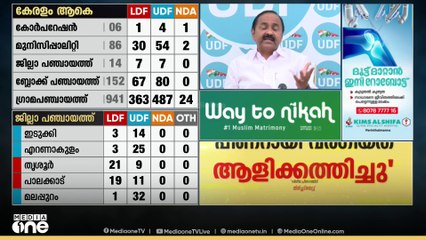 'കോർപ്പറേഷനിൽ സീറ്റ് വിഭജനം ബിജെപിക്ക് ജയിക്കാനാകുന്ന തരത്തിൽ നടത്തിയത് സിപിഎം'