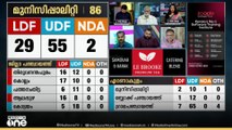 'ജനങ്ങളെ സഹായിക്കുന്ന നിലപാടാണ് LDF സ്വീകരിച്ചത്'