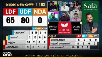 'വലിയ ഏകോപനത്തിന്റെ വിജയമാണ് , ഇതൊരു ട്രെയൽ റണ്ണാണ്' ബേസിൽ വർ​ഗീസ്