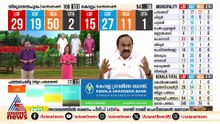 വിജയത്തിന് പിന്നിൽ ടീം വർക്ക്, കേരളത്തിലെ വലിയൊരു പൊളിറ്റിക്കൽ പ്ലാറ്റ്ഫോമാണ് UDF: VD സതീശൻ