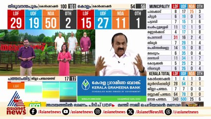 വിജയത്തിന് പിന്നിൽ ടീം വർക്ക്, കേരളത്തിലെ വലിയൊരു പൊളിറ്റിക്കൽ പ്ലാറ്റ്ഫോമാണ് UDF: VD സതീശൻ