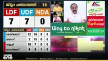 'NDAയിലെ പല കക്ഷികളും ഇപ്പോൾ ഞങ്ങളുടെ കൂടെ വരാൻ വേണ്ടി റെഡിയായി നിൽക്കുകയാണ്'
