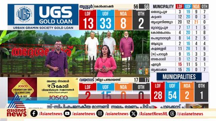 ജനാധിപത്യത്തെ പണാധിപത്യം കൊണ്ട് വിലയ്‌ക്കെടുക്കുന്നതാണ് കണ്ടത് : സാബു.എം.ജേക്കബ്