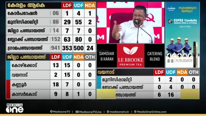 'അമ്മാതിരി പോസ്റ്റുകളോട് സിപിഎമ്മിന് യോജിപ്പില്ല , അഭിപ്രായങ്ങൾ പാർട്ടിയിലാണ് പറയേണ്ടത്'