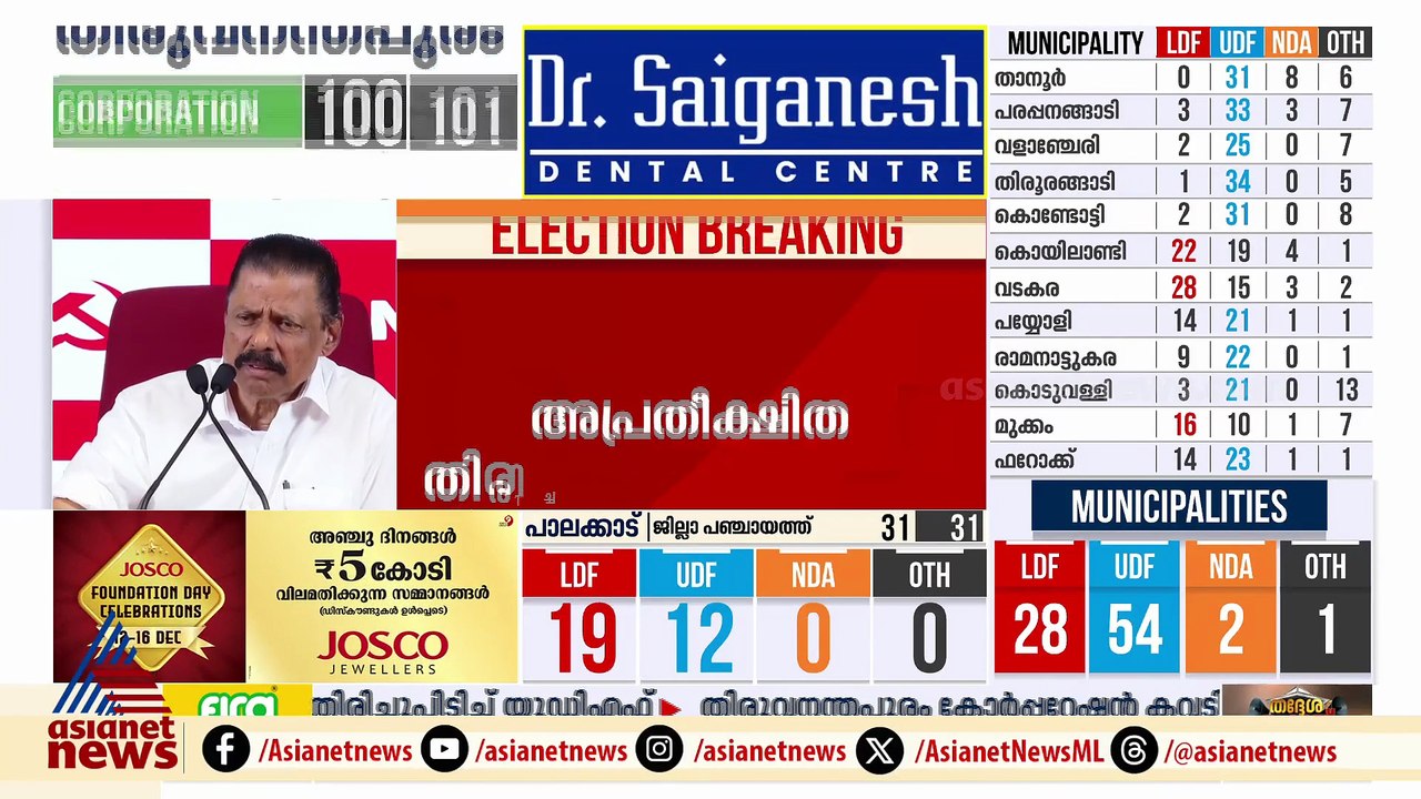 ഒരിക്കൽ തോറ്റാൽ എല്ലാം തോറ്റെന്നല്ല, ഞങ്ങൾ തിരു...