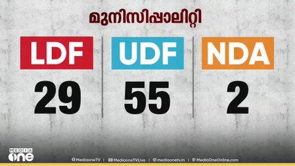 '500ൽ പരം പഞ്ചായത്തുകളിൽ ഭരിക്കാൻ പോകുന്നത് UDF ആണ്'