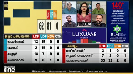 'അടിത്തറയെ ബാധിക്കുന്ന കുഴപ്പങ്ങൾ ഞങ്ങളുടെ ശ്രദ്ധയിൽപെട്ടിട്ടില്ല'