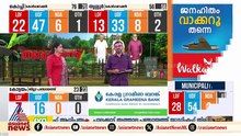 തരൂർ ലക്ഷ്മണ രേഖ കടക്കുന്നു; തരൂരിനെ എംപിയാക്കിയത് കോൺഗ്രസ്സാണ്: പി.ജെ. കുര്യൻ