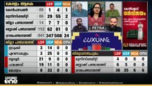 'അയ്യപ്പന്റെ സ്വർണം അടിച്ചുമാറ്റിയവരെ കേരളജനതക്ക് മനസിലായി'