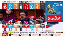 കണ്ണൂരിൽ 10 തദ്ദേശ സ്ഥാപനങ്ങളിൽ പ്രതിപക്ഷമില്ലാത്ത വിധത്തിലാണ് LDF വിജയിച്ചത്: KK രാ​ഗേഷ്