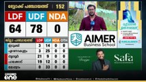 ഒഞ്ചിയത്തും , ഏറാമലയിലും ആധിപത്യം ഉറപ്പിച്ച് ജനകീയ മുന്നണി