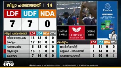അർജന്റീന സൂപ്പർ താരം ലയണൽ മെസിയുടെ സന്ദർശനത്തിന് പിന്നാലെ കൊൽക്കത്ത സാൾട്ട് ലേക്ക് സ്റ്റേഡിയത്തിൽ സംഘർഷം. മെസിയെ കാണാൻ ആവശ്യത്തിന് സമയവും സാഹചര്യവും ലഭിച്ചില്ലെന്ന് ആരോപിച്ചായിരുന്നു പ്രതിഷേധം.