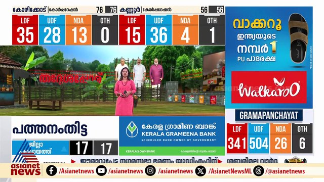 എൽഡിഎഫിന് ഏക്സിറ്റ്; പ്രതിസന്ധി കാലത്ത് പോലും ഇളകാത്ത കോട്ടകൾ തകർന്നു