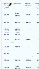 ماذا يفعل هذا النموذج من #الذكاء_الاصطناعى