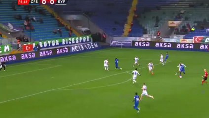 Çaykur Rizespor (3-0) Eyüpspor Maç Özeti ve Goller 2025