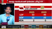 വലത്തോട്ട് തിരിഞ്ഞ് കൊല്ലം.. കൊല്ലത്ത് എൽഡിഎഫിന് അപ്രതീക്ഷിത തിരിച്ചടി..
