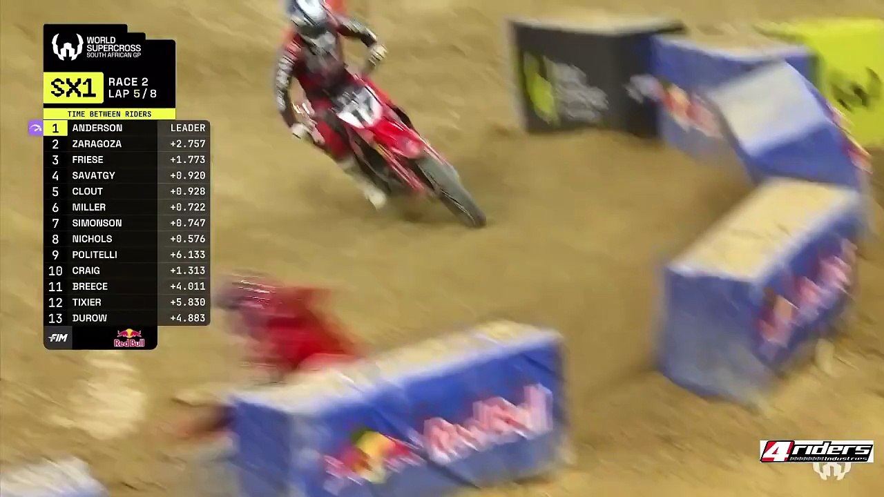 WSX RD 5 450 Sprint 2