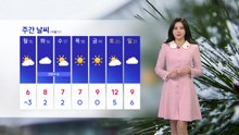 [날씨] 오늘 서쪽 중심 비·눈...찬 바람에 체감 온도↓ / YTN