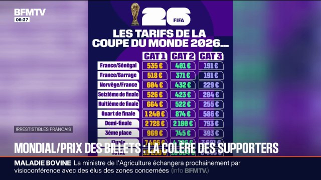 Coupe du monde 2026: la colère des supporters face aux prix exorbitants des billets