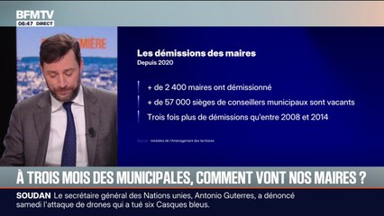 SIGNÉ BFM - Municipales: depuis les élections de 2020, plus de 2.400 maires ont démissionné