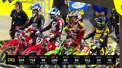 2025 FIM World Supercross Round #5 | South African GP - SX1 Race 1