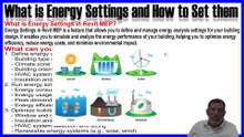Revit MEP Energy Settings A Step-by-Step Guideریویٹ ایم ای پی میں توانائی کا تجزیہ کیسے بنایا جائے۔Part-45