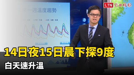 一週天氣1圖看懂 今夜明晨下探9度、白天速升溫