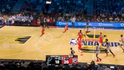 Spurs - Le panier retourné de Castle face à OKC