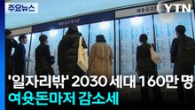 '일자리밖' 2030 세대 160만 명...여윳돈마저 감소세 / YTN