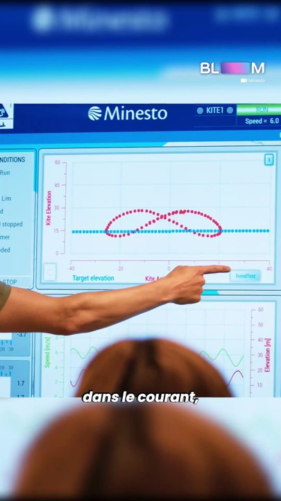 👀 Minesto convertit l’énergie des courants marins en électricité !