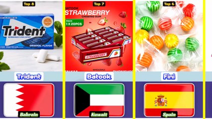 Top 8 Most Delicious Chewing Gum From 8 Different Countries In The World