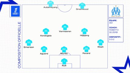 OM-AS Monaco : les compositions officielles