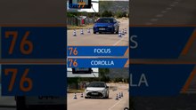 Focus vs Corolla #esquiva77 #shorts