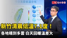 新竹清晨低溫7.1度！各地晴到多雲 白天回暖溫差大