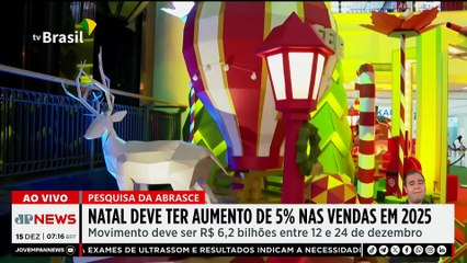 Natal deve ter aumento de 5% nas vendas em 2025