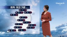 [날씨]서울 3/8도…이번 주 내내 큰 추위 없어