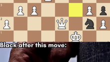 ☠️Checkmate! White Ends the Game in Style