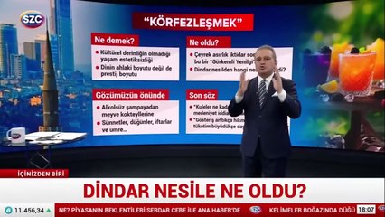 Dindar nesile ne oldu?