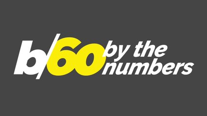 Holiday Pounds Stick Around: Many Still Carrying Weight From Last Year