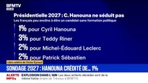 LIBRE ARBITRE  DE VICTOR EYRAUD - Élections présidentielles 2027: un sondage Verian crédite Cyril Hanouna de 1% des voix