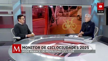 ¿Cuáles son los datos que sobresalen del Monitor Ciclociudades 2025?