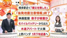 めざましテレビ  2025年日12月16日
